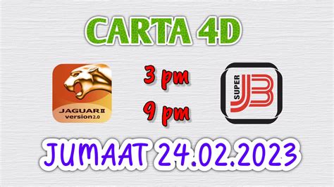 carta j3 3pm|07.07.2023 JUMAAT ~ J2 .